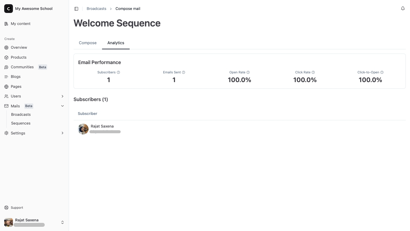 Email Analytics Dashboard