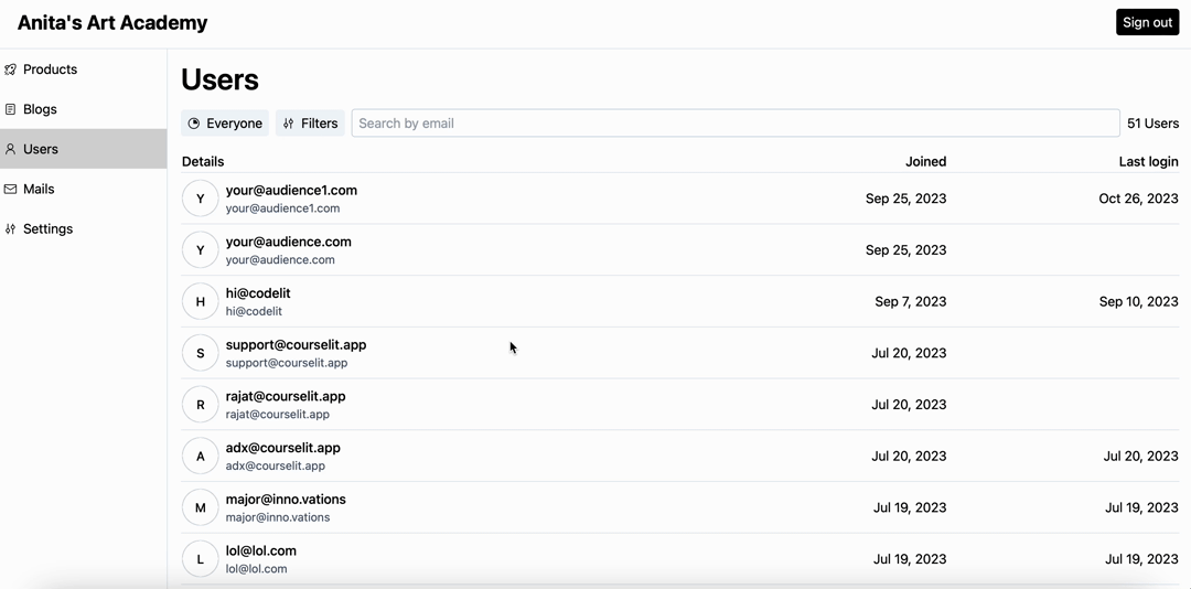 Users filters in action