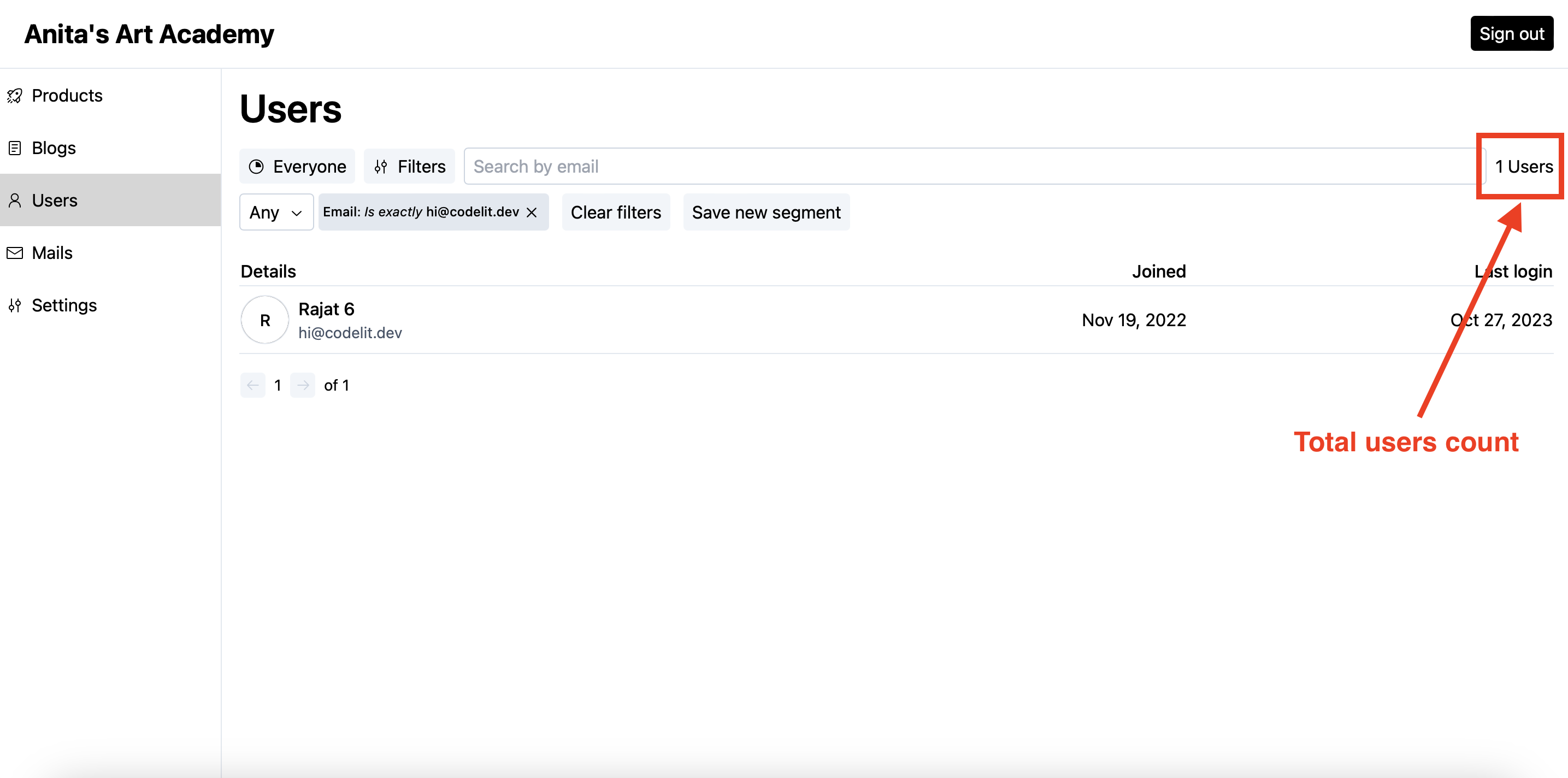 Total users count after filter apply